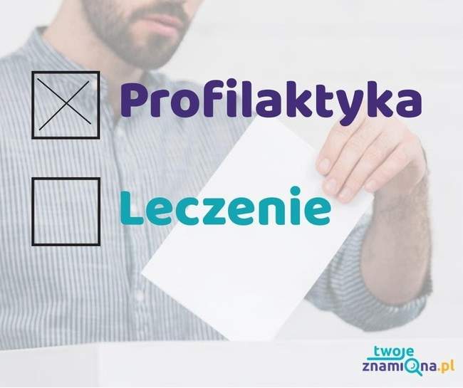 profilaktya